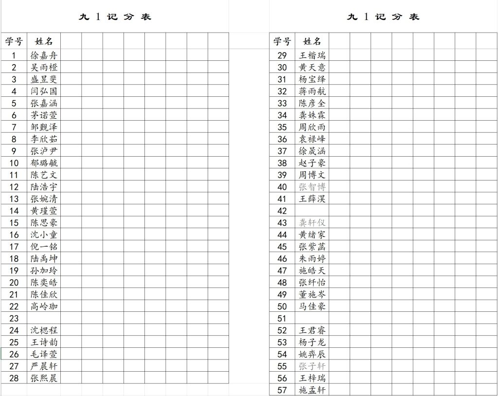 九1记分表